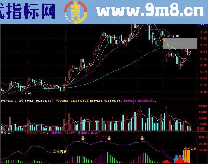 愚公杀庄副图源码