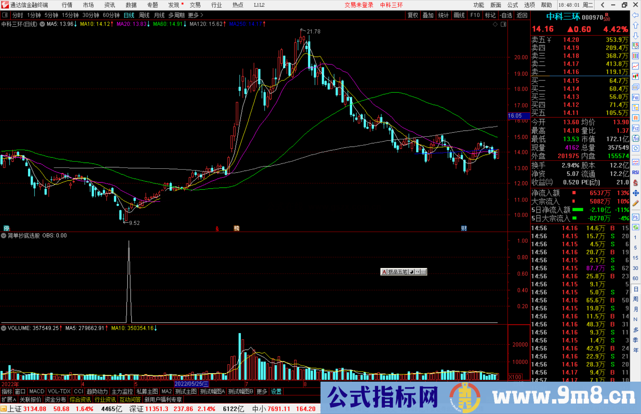通达信简单抄底选股指标公式源码副图