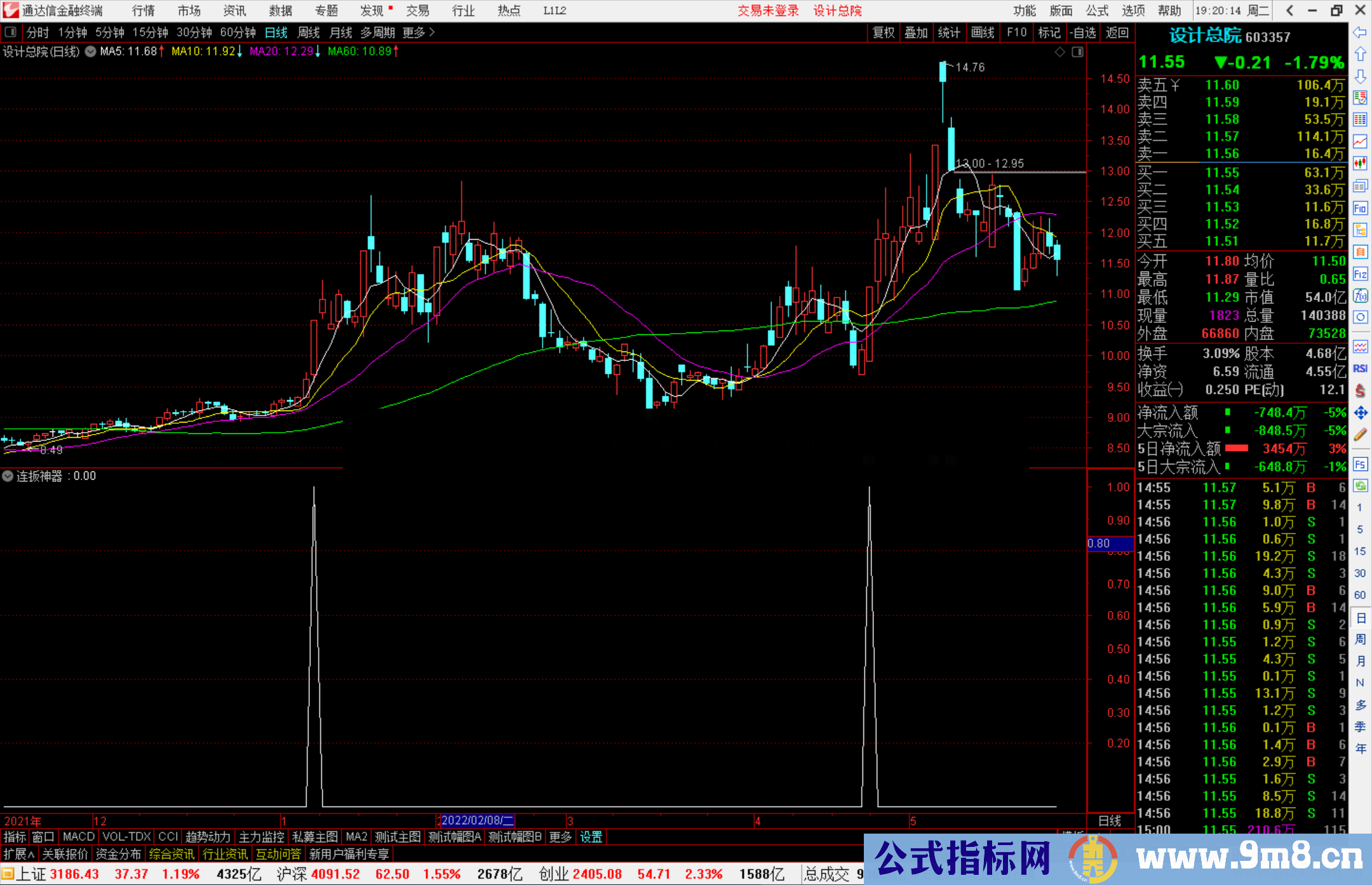 通达信连扳神器副图/选股预警指标公式源码