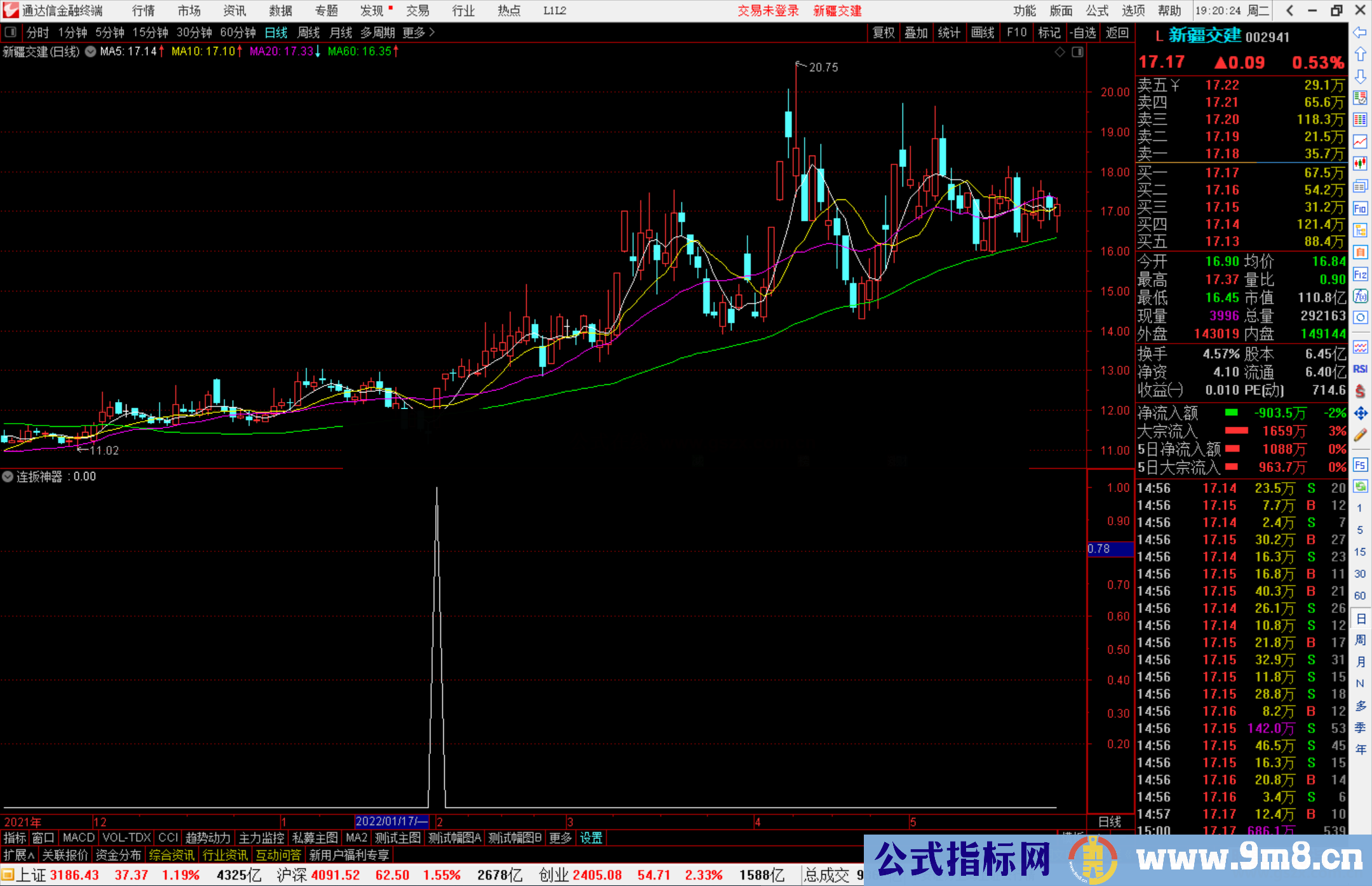 通达信连扳神器副图/选股预警指标公式源码