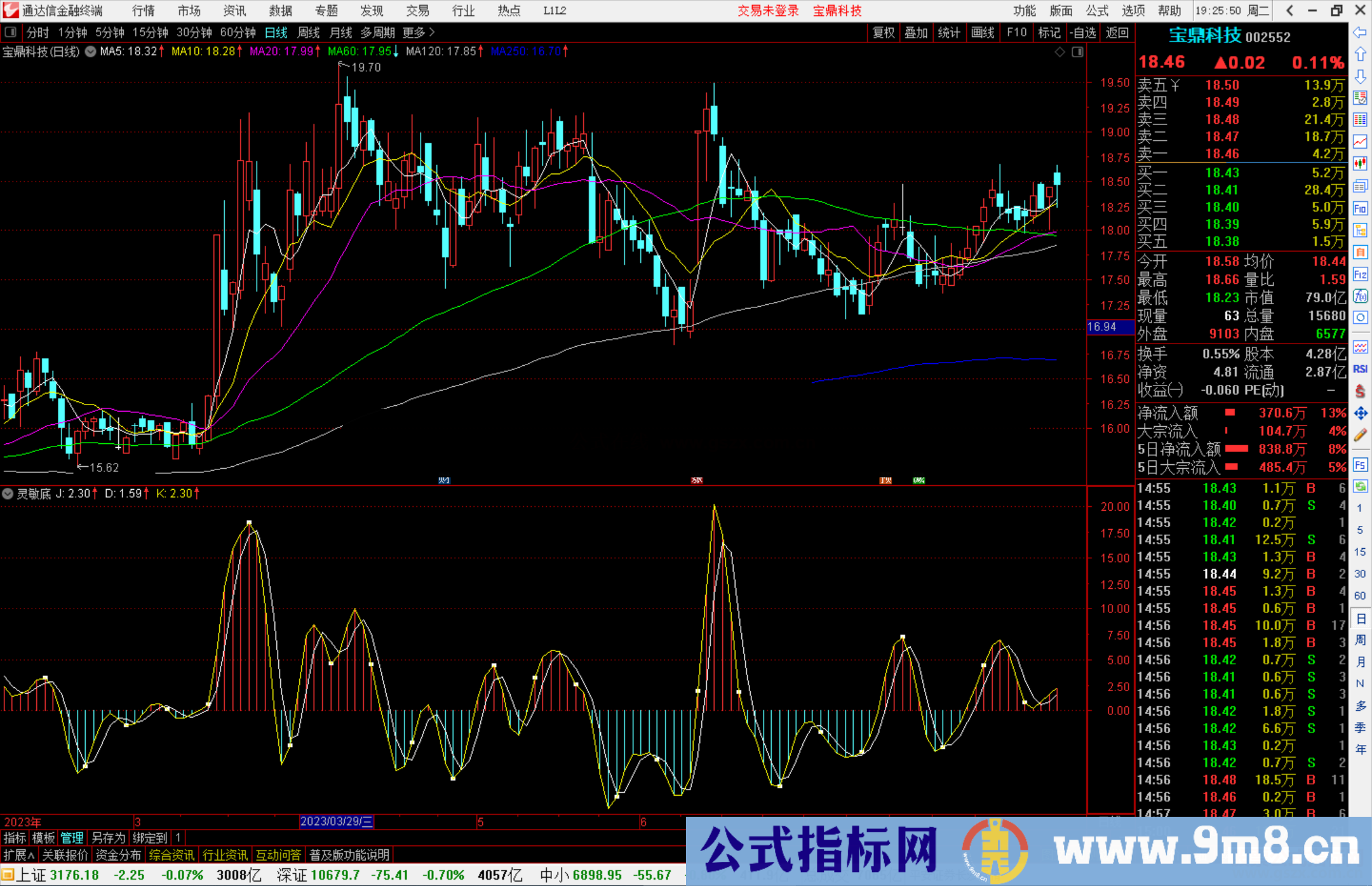 通达信灵敏底部指标公式源码