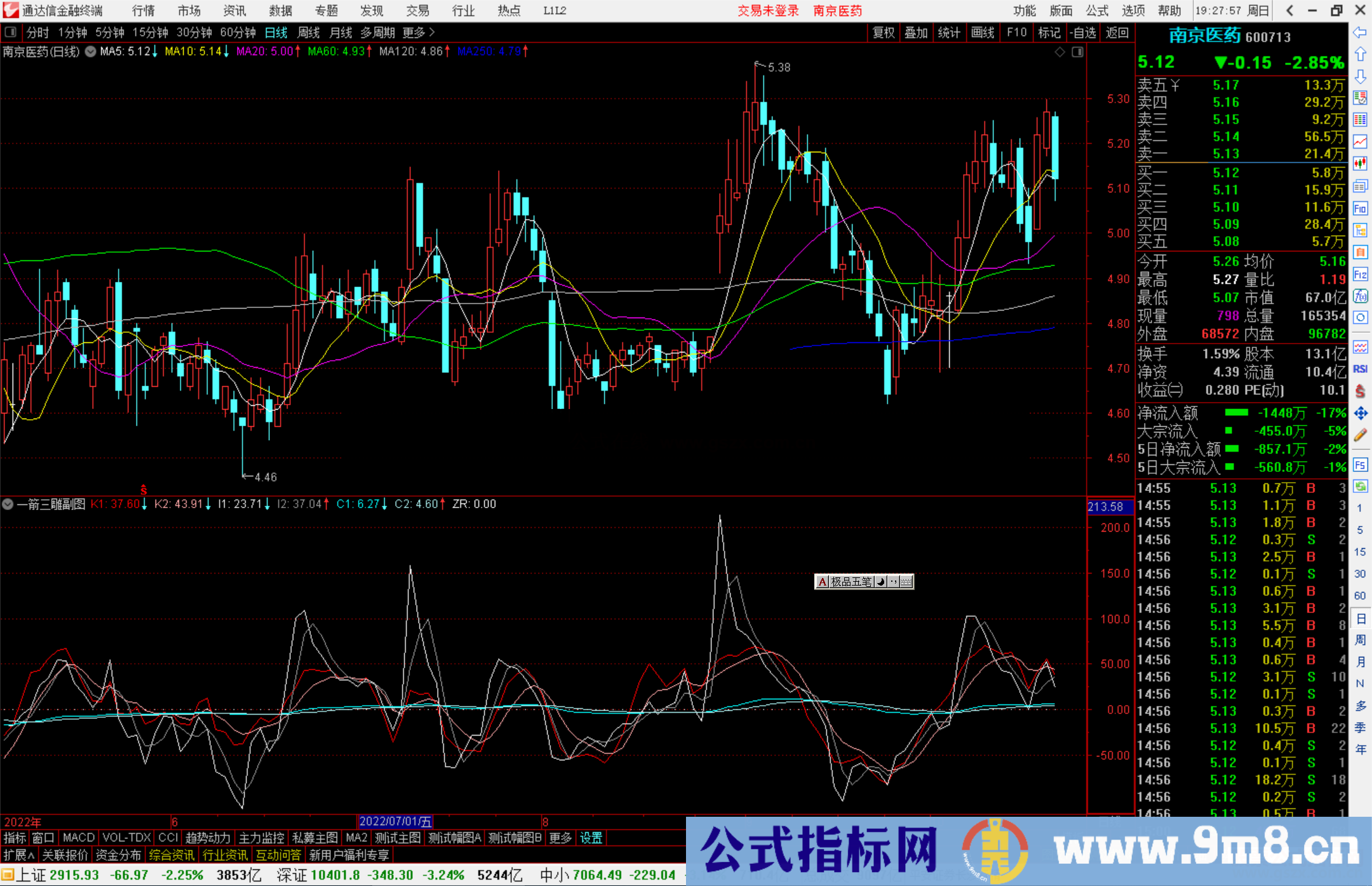 通达信一箭三雕指标公式源码副图