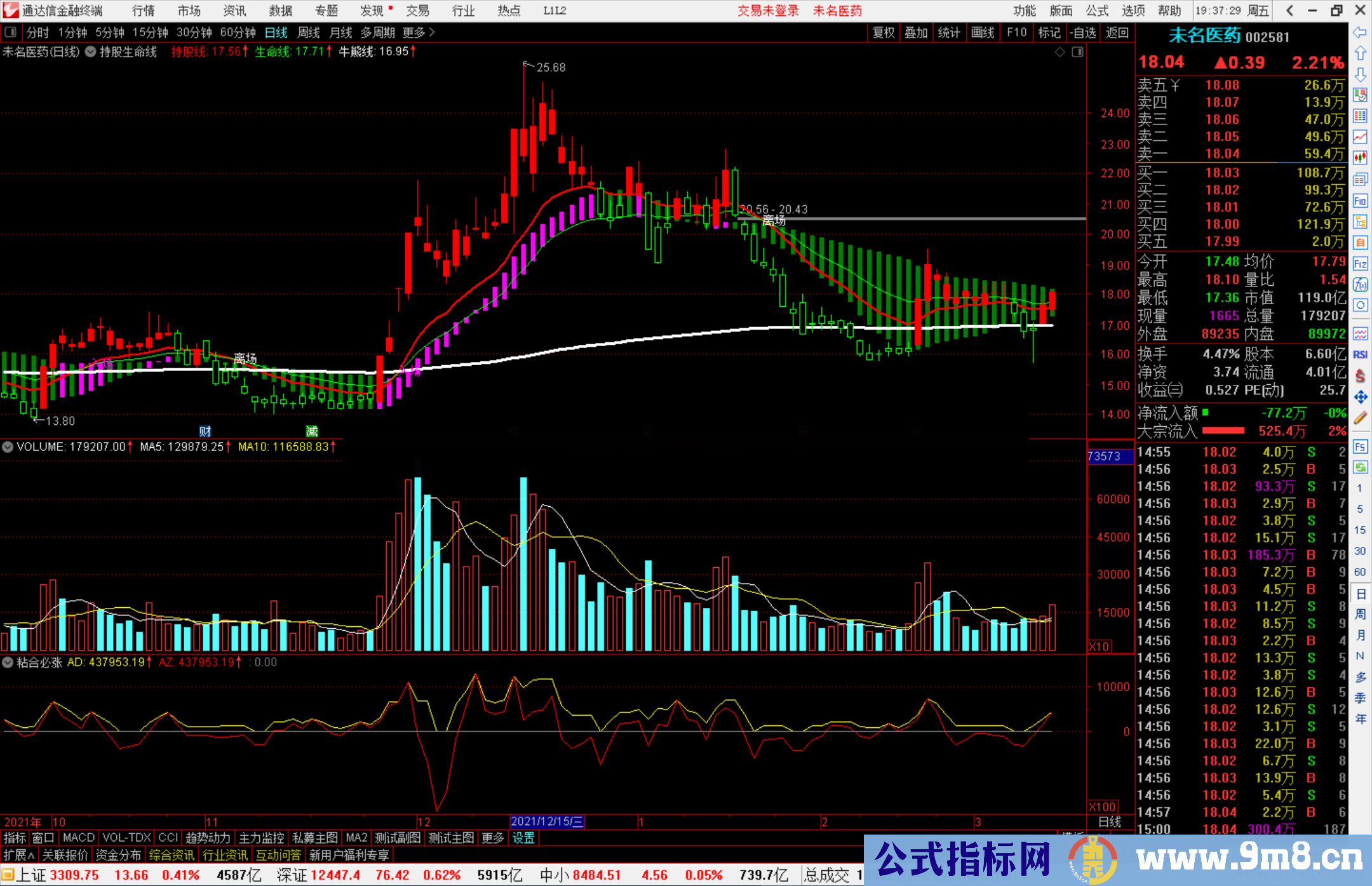 通达信持股生命线主图指标入场离场提示源码