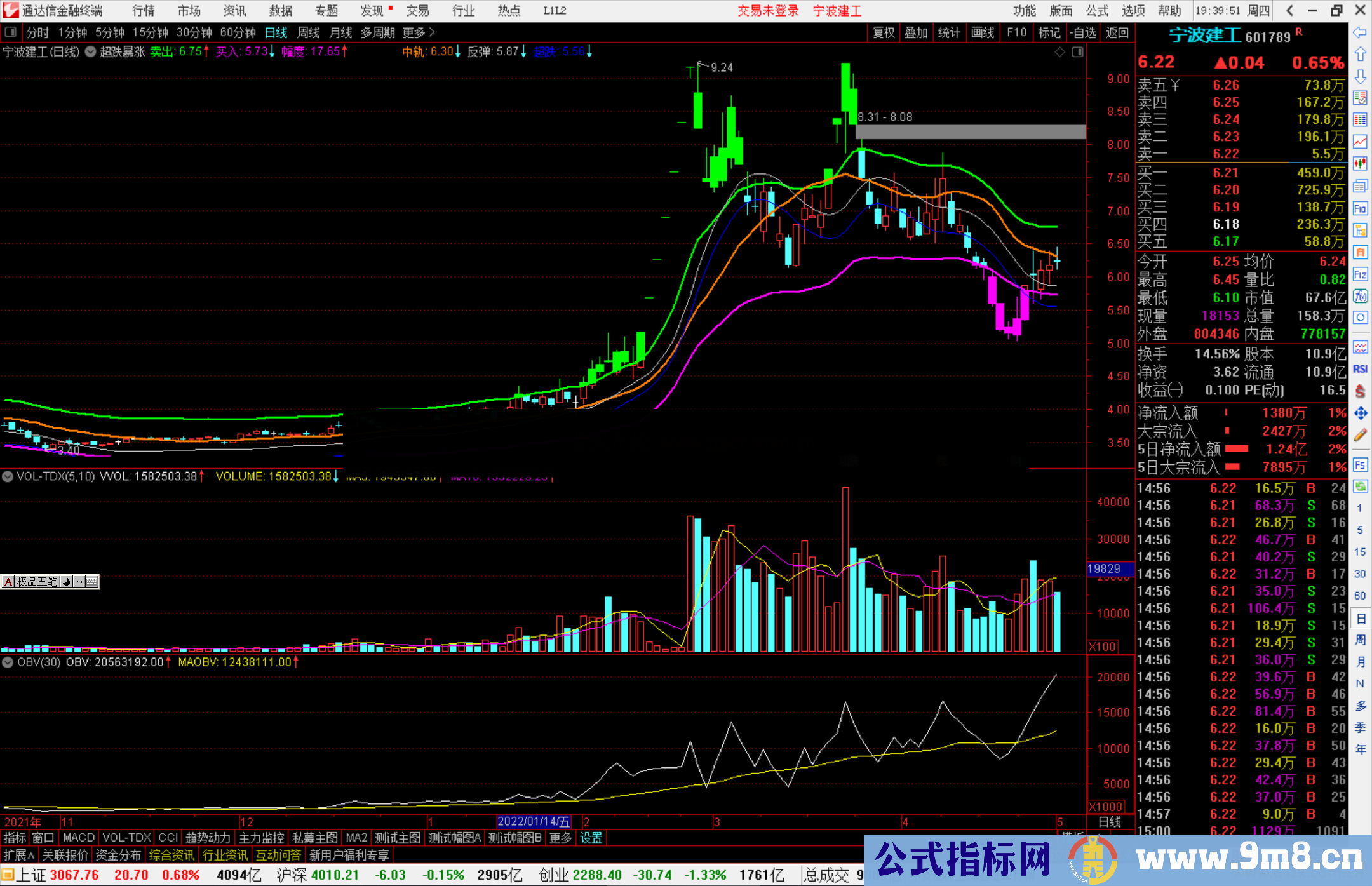 通达信超跌暴涨主图/选股预警指标公式源码