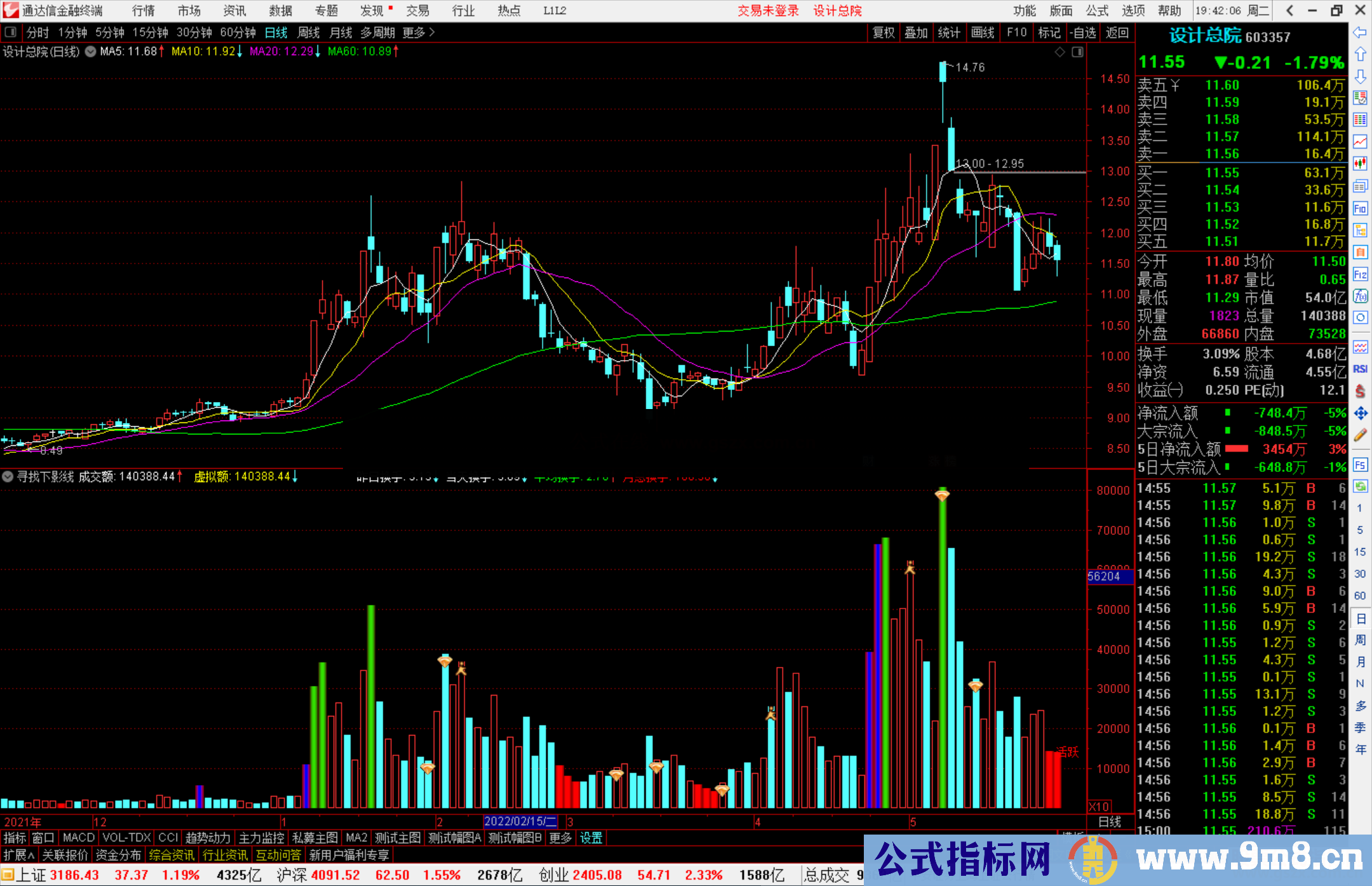 通达信寻找下影线战法副图指标 黄钻信号源码 