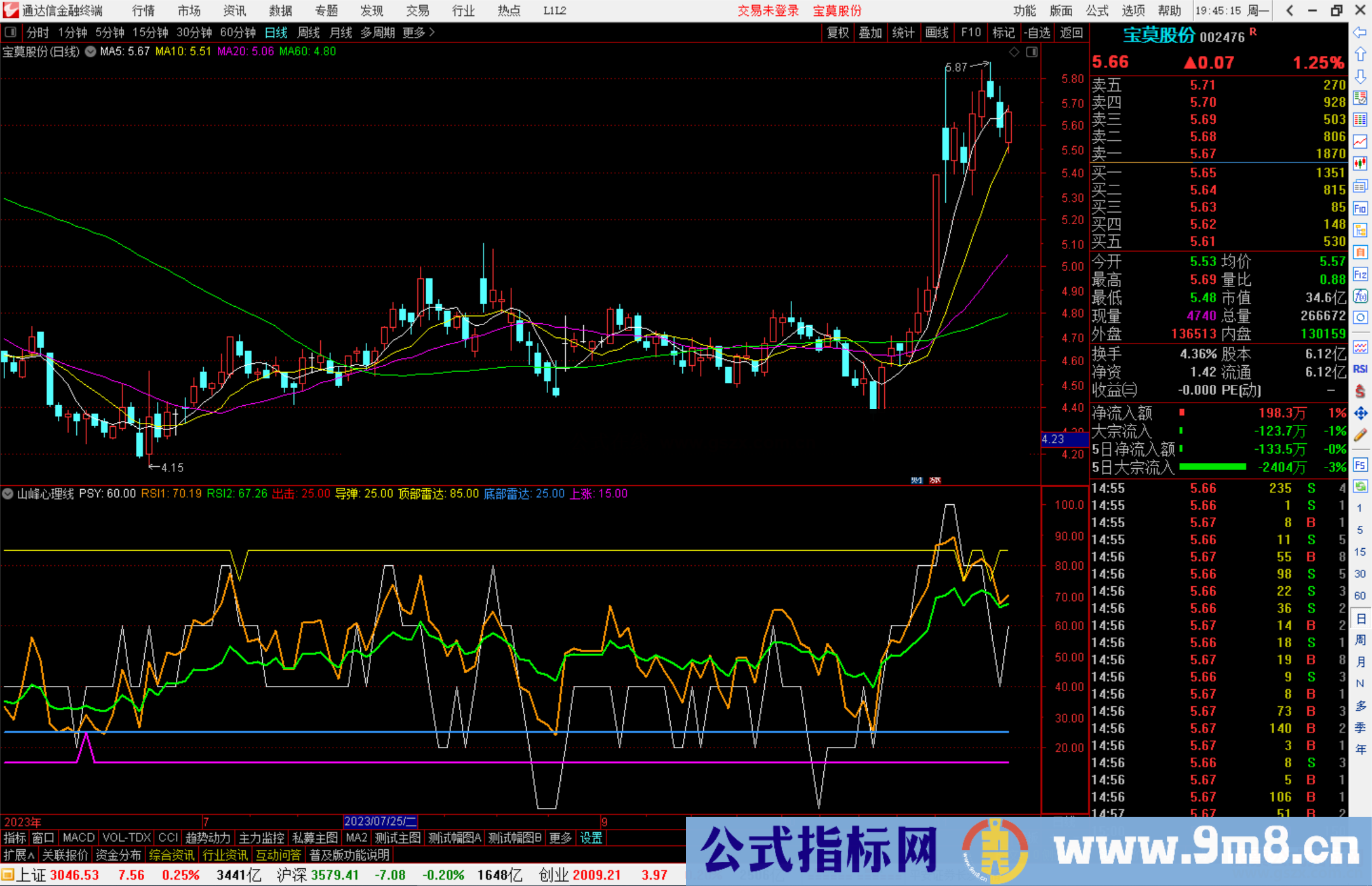通达信山峰心理线 副图+选股指标副图源码