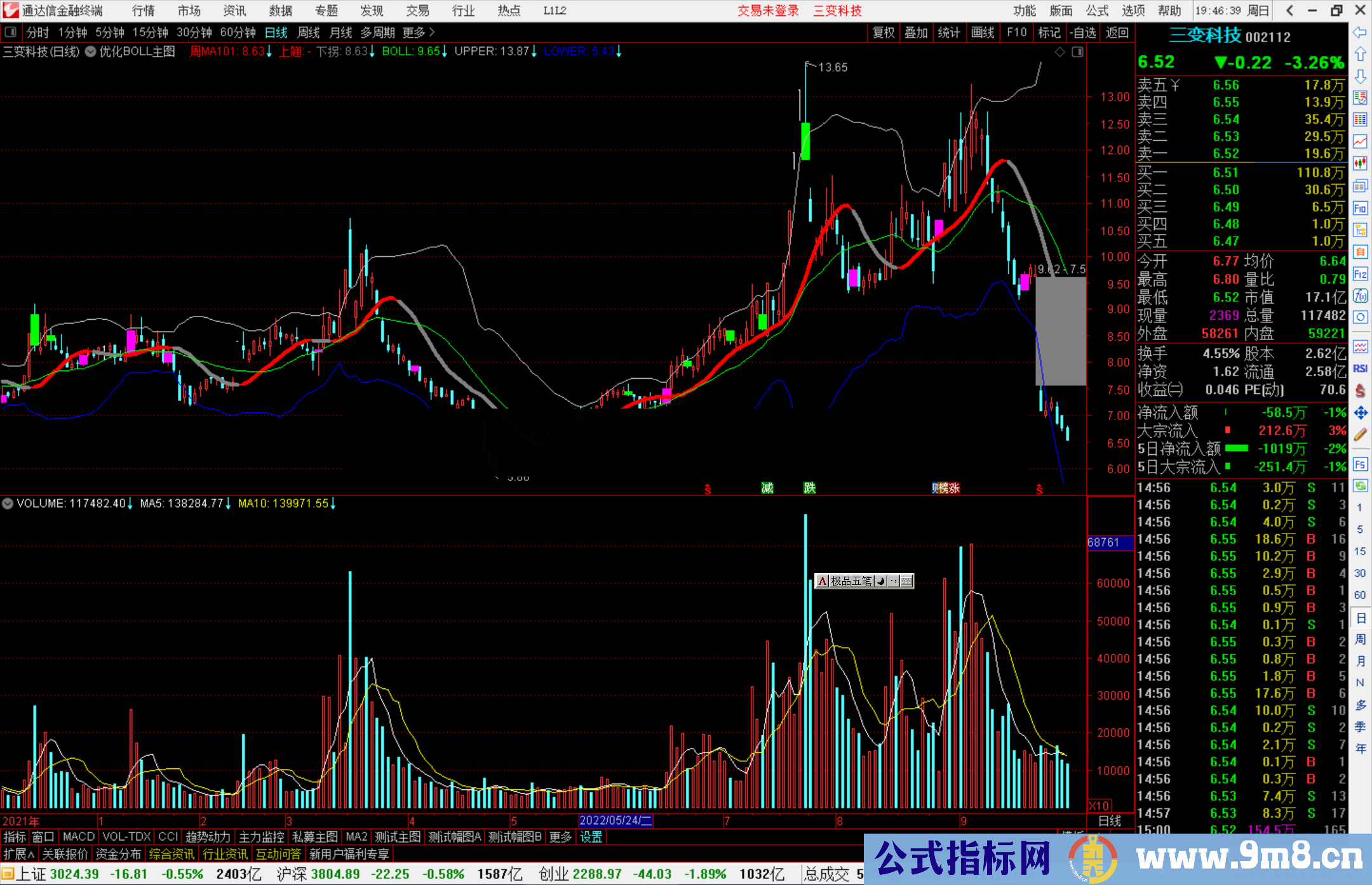 通达信优化boll主图指标公式源原