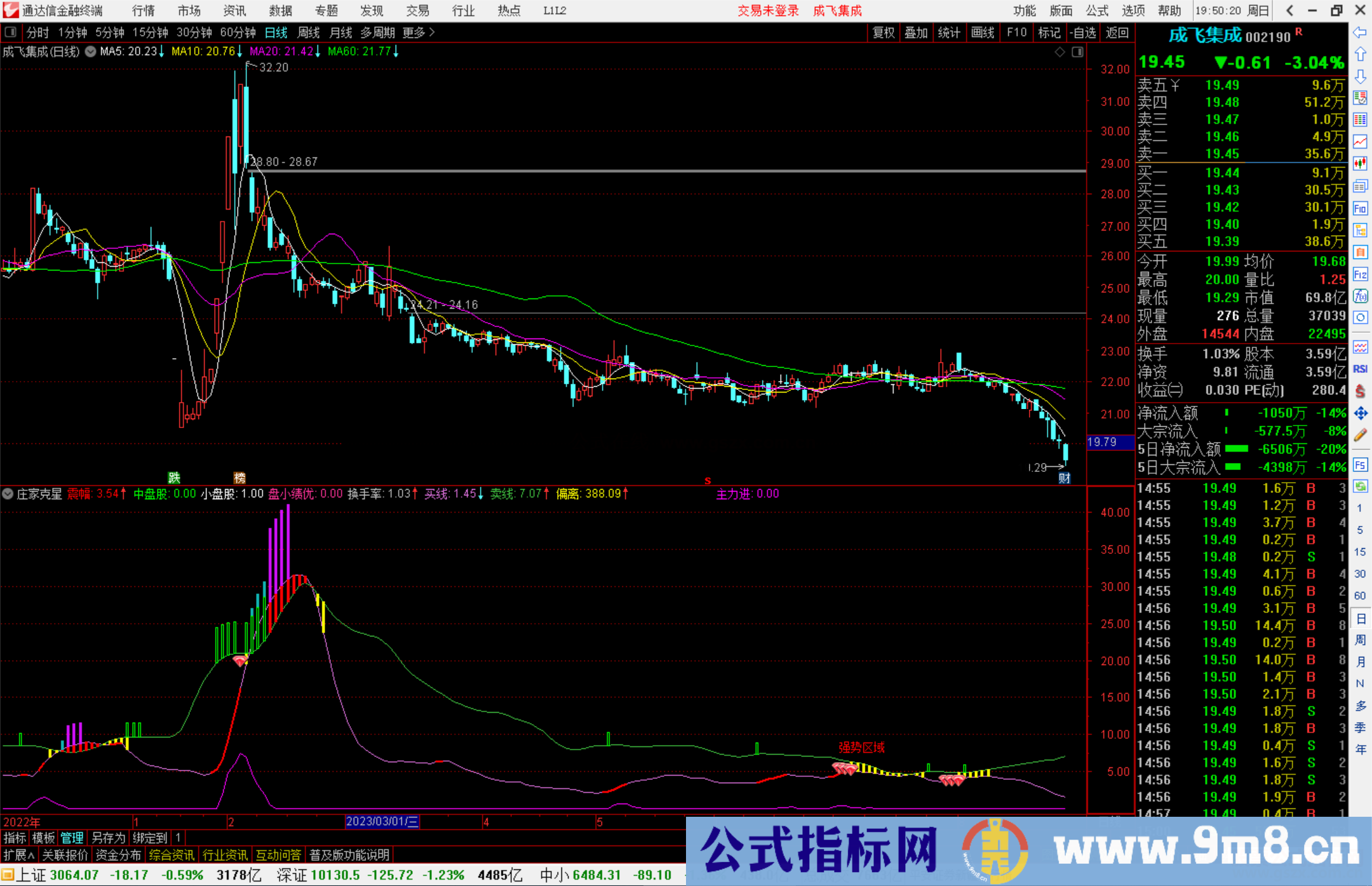通达信庄家克星指标公式源码副图