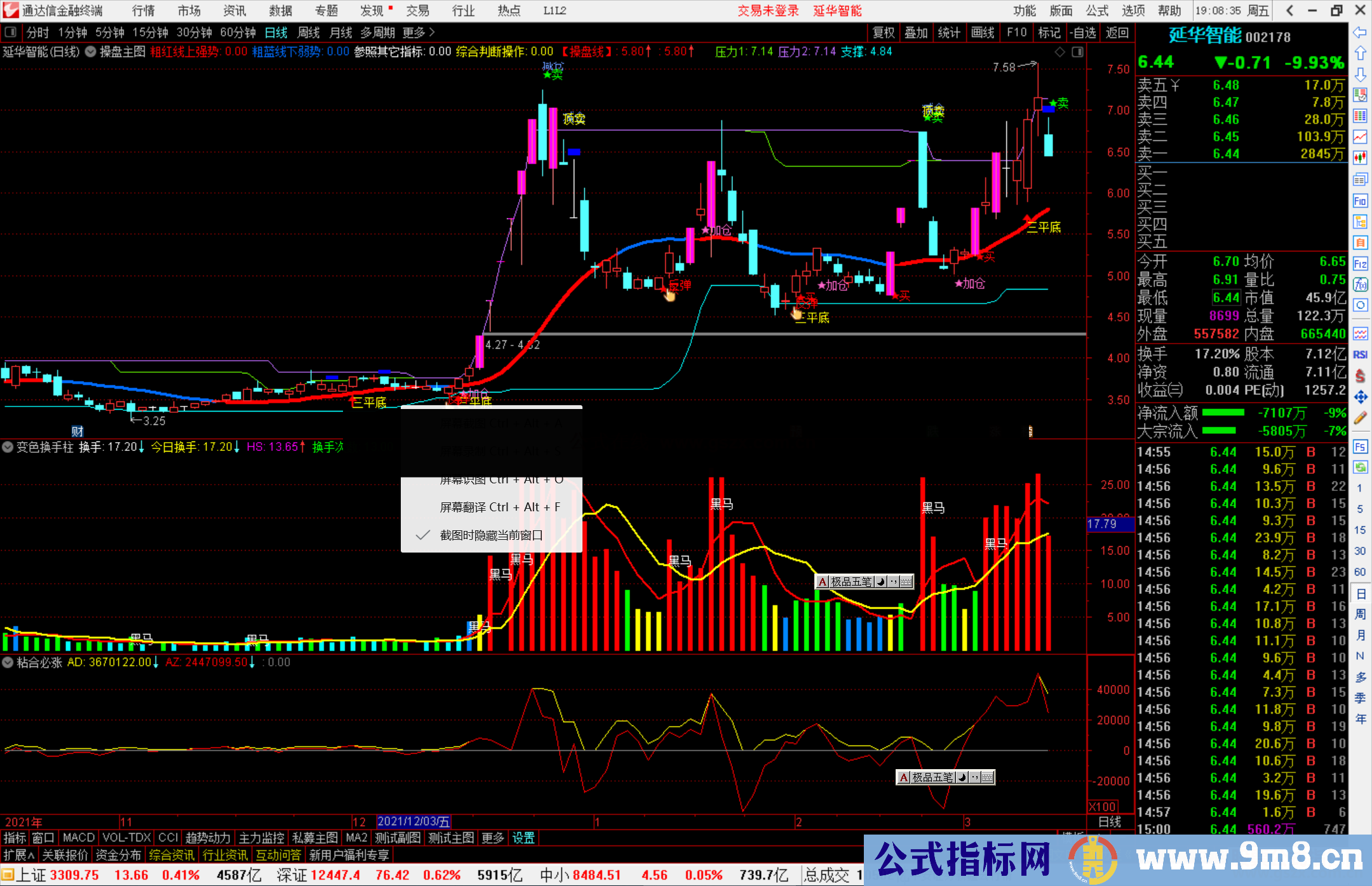 通达信变色换手柱指标公式源码副图