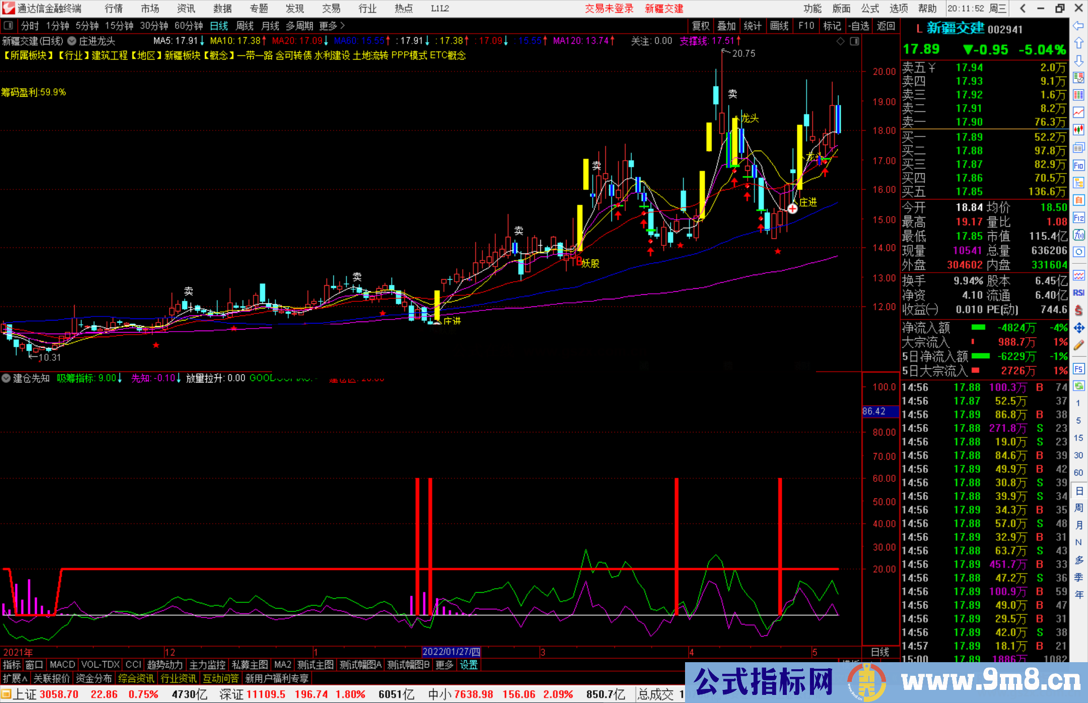 通达信建仓先知副图指标源码 
