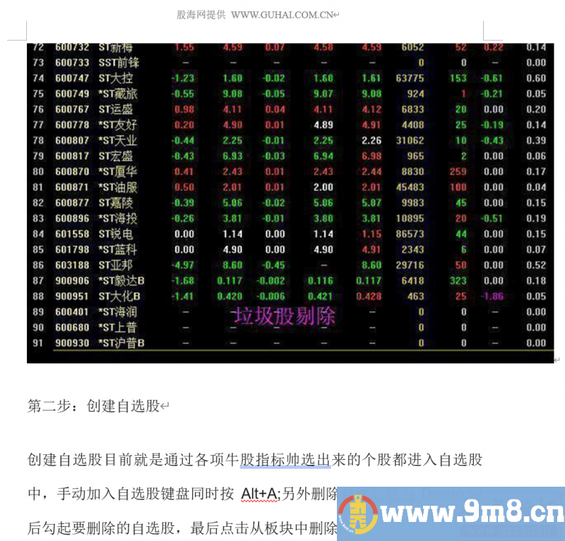 炒股高手七步选股法 了解庄家操盘手法 几千只股票中找出大牛股就这么简单