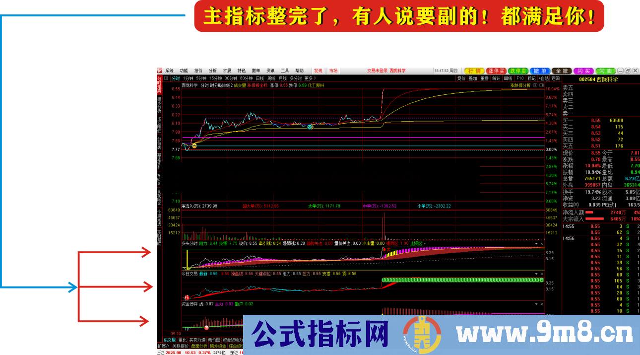 乾坤极品分时幅图公式 有人说要 满足大家的愿望