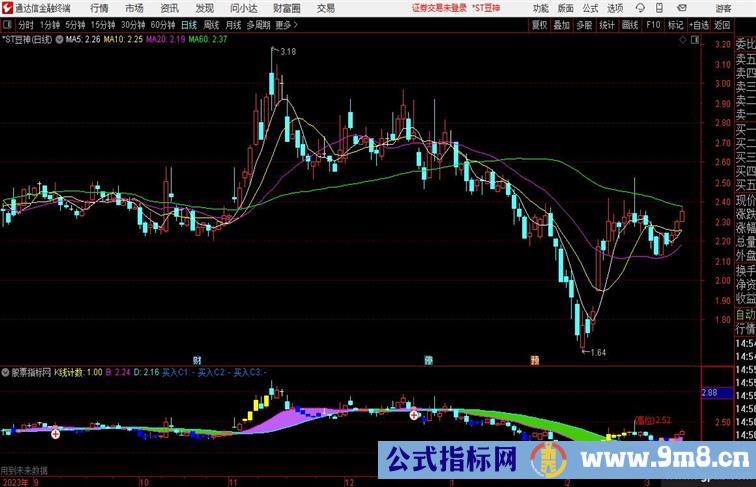 通达信自动手动机构操盘变色带