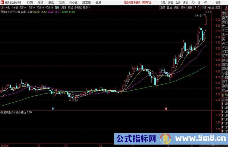 妖牛启动抓妖附图低吸、底部抓妖强势买入