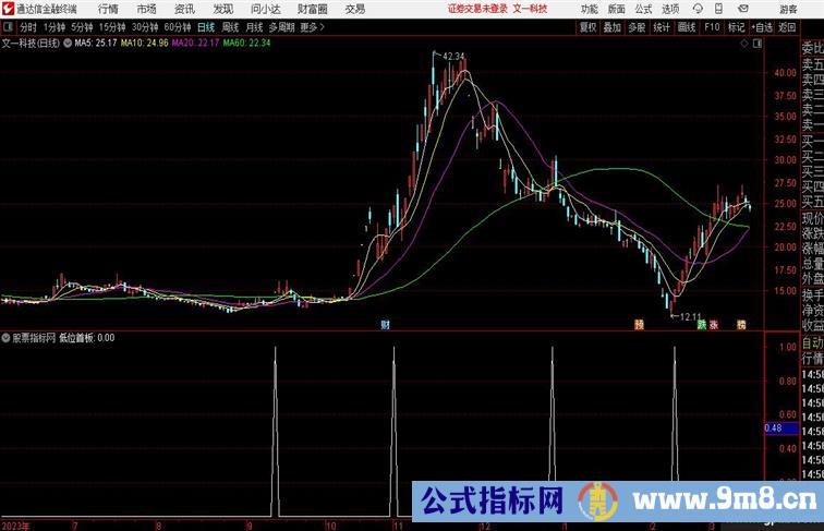 相对低点首板找低位的首个涨停板往往延续性更佳强大