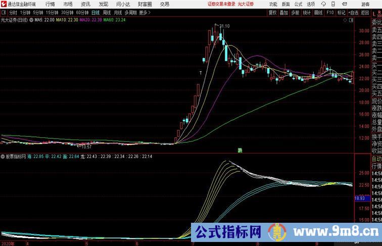 御龙扶摇九万里一飞冲天展风采