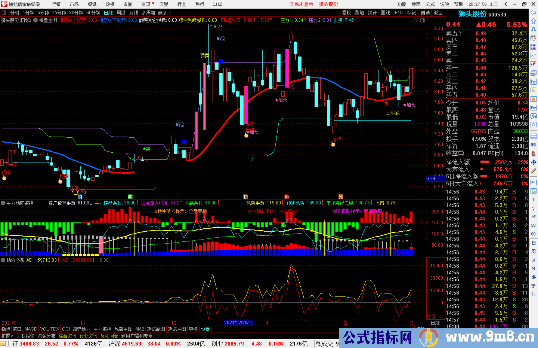 通达信主力动向监控副图指标 操作风险提示指标公式源码