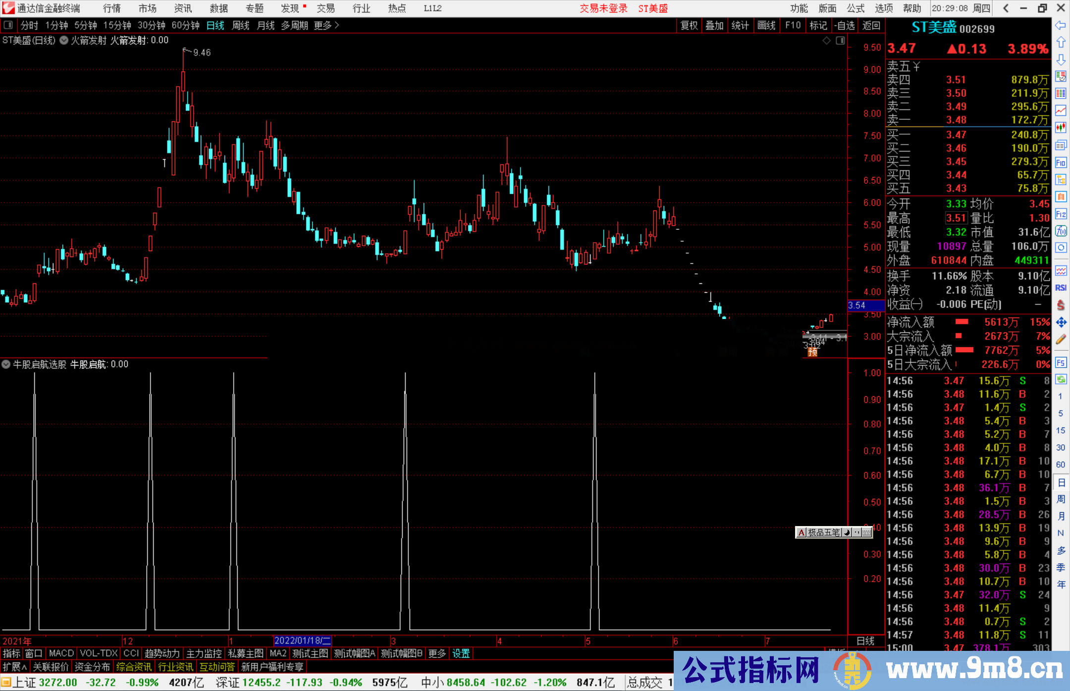 通达信版面简洁操盘主图之火箭发射选股指标公式