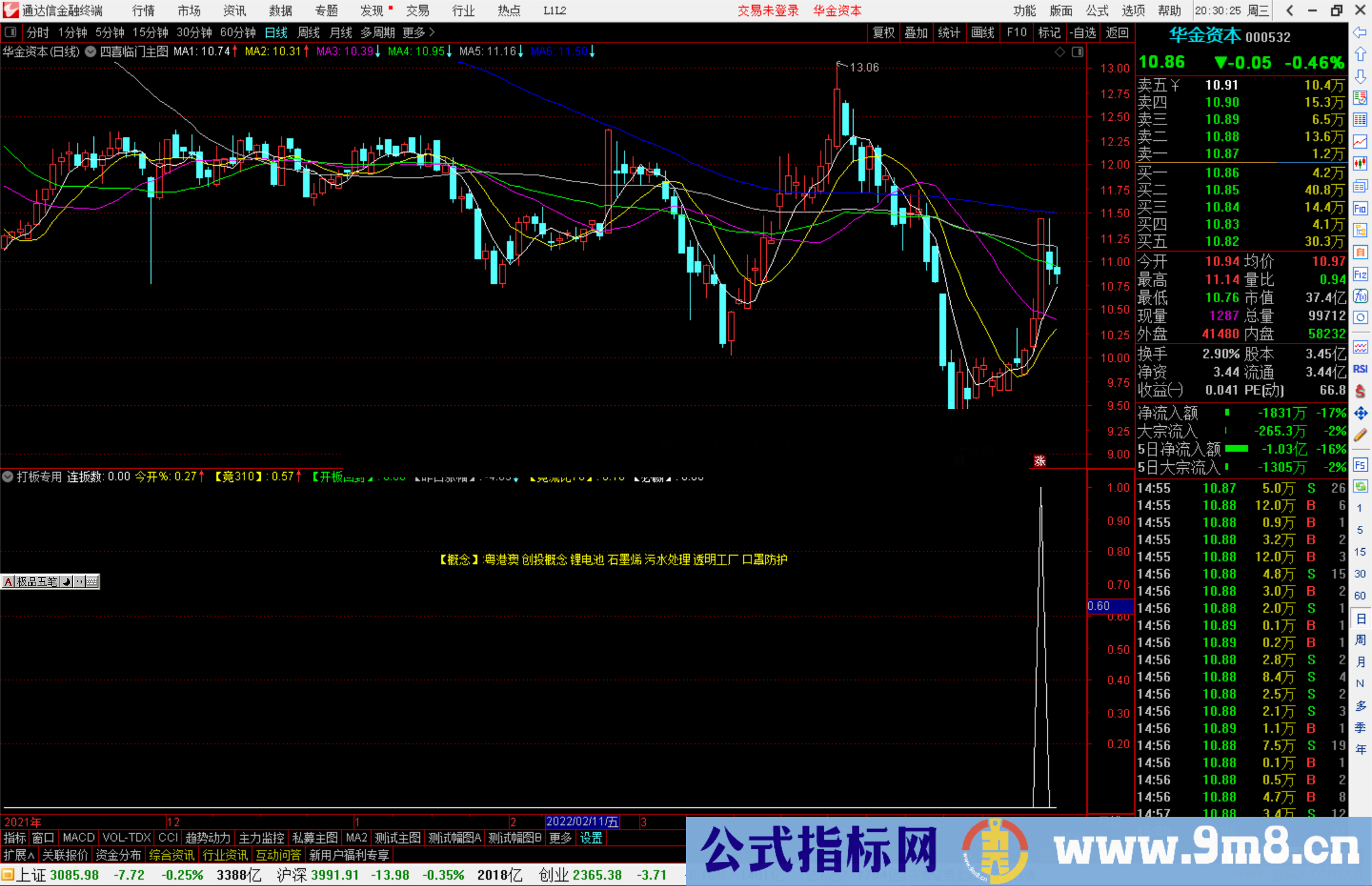 通达信打板专用 竞价打板排序指标 源码分享