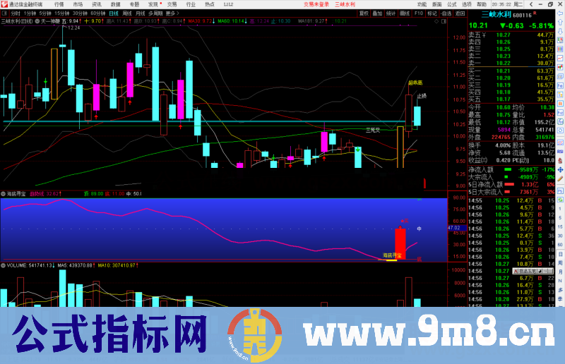 通达信海底寻宝副图指标公式源码