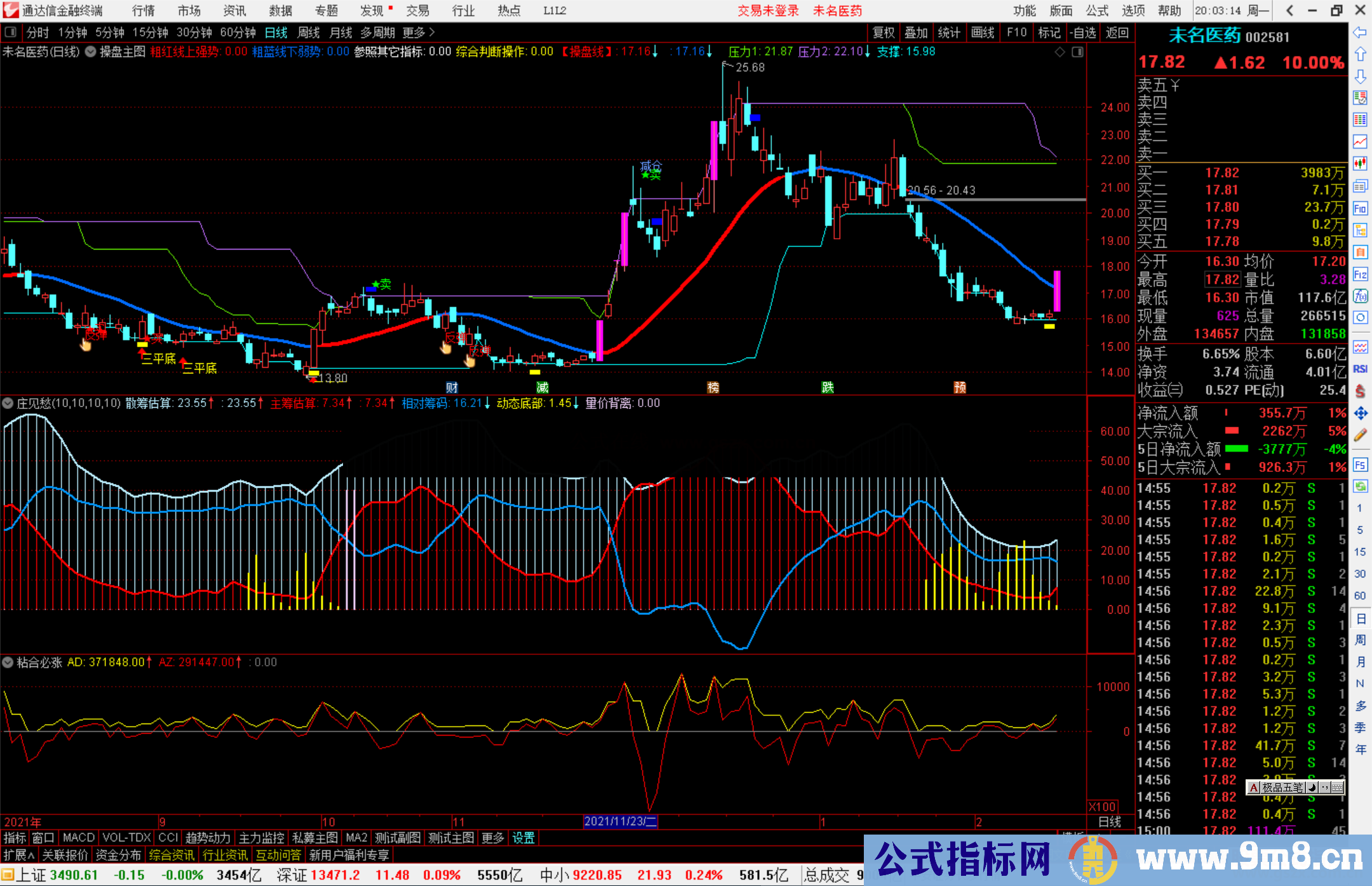 通达信庄见愁副图指标A式把握进出时机源码 