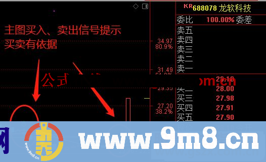通达信信号交易策略系统主图指标公式源码