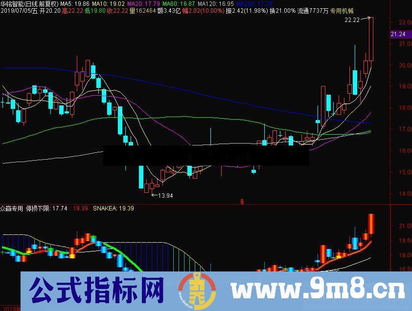 通达信众赢专用主图指标源码贴图
