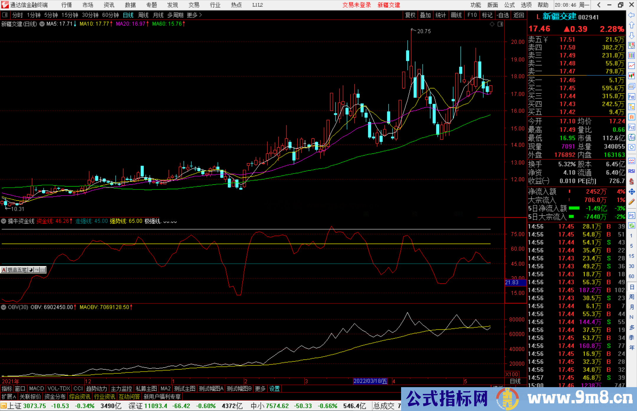 通达信资金擒牛线副图指标 能看主力资金趋势的实站指标 有无主力一目了然