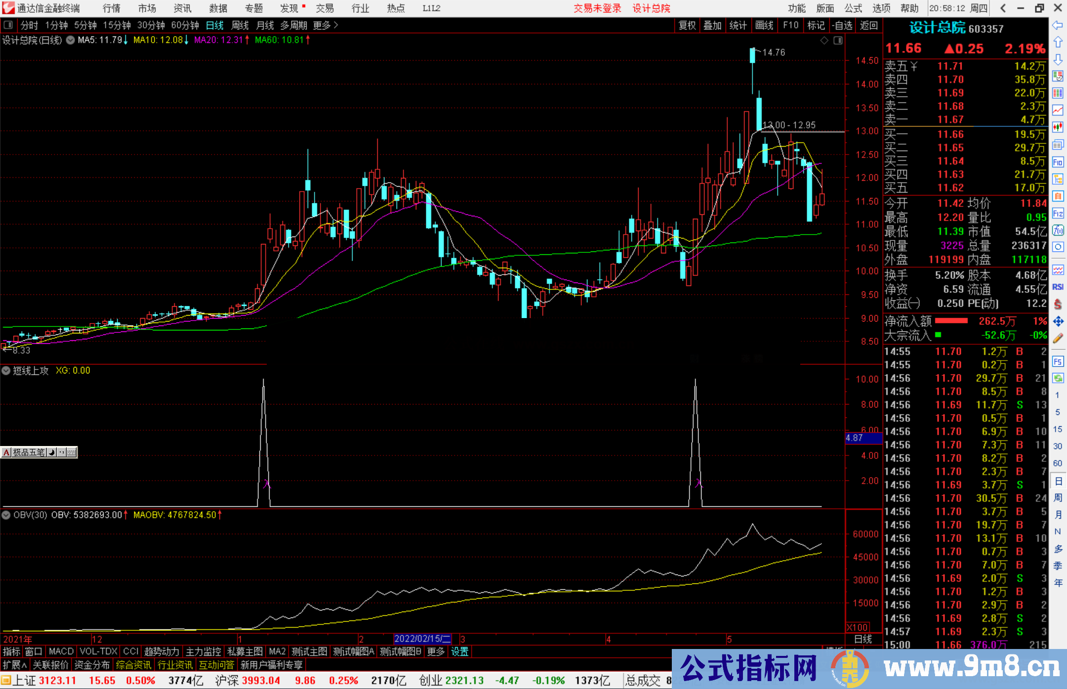 通达信短线上攻副图/选股公式 短线获利轻松走人源码