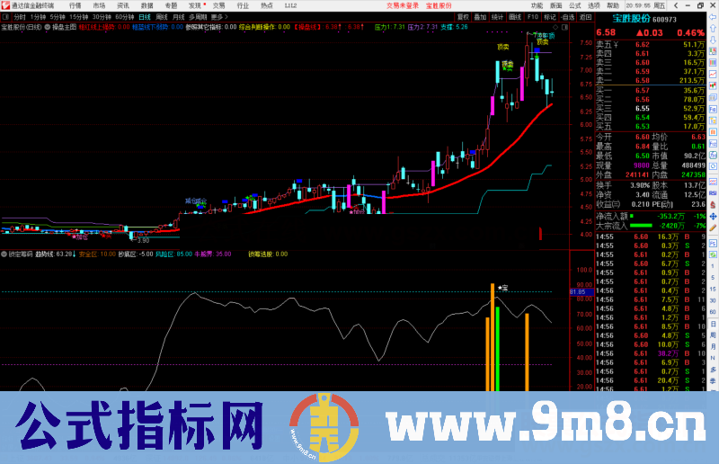 通达信锁定筹码副图指标公式源码无未来