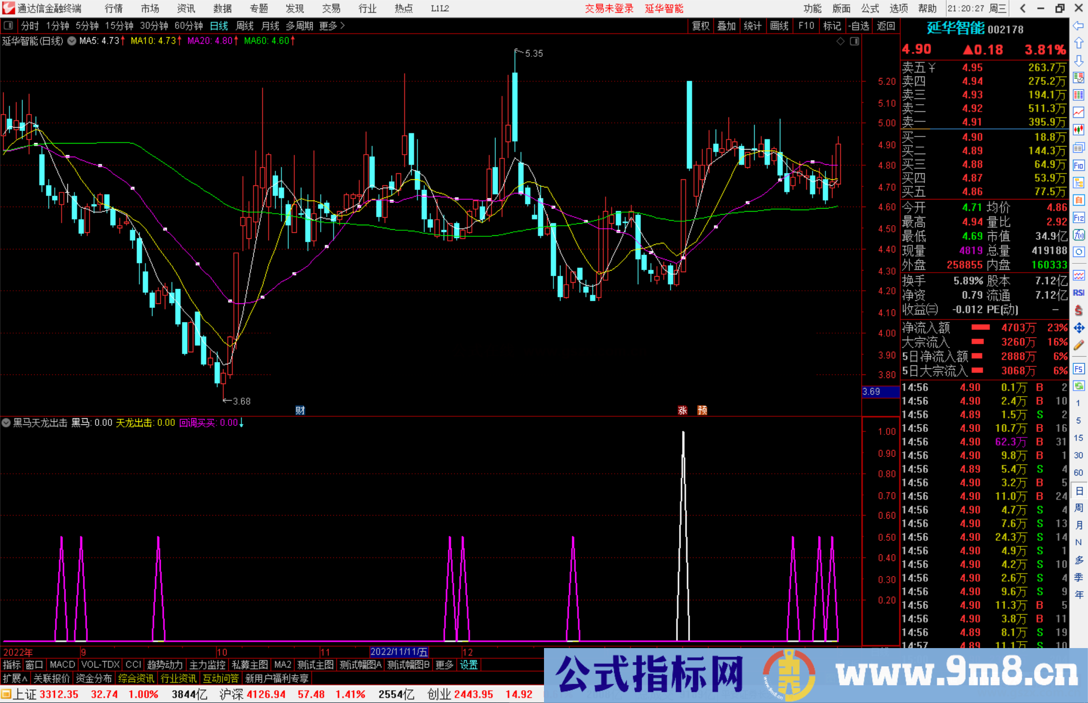 通达信黑马天龙出击指标公式源码
