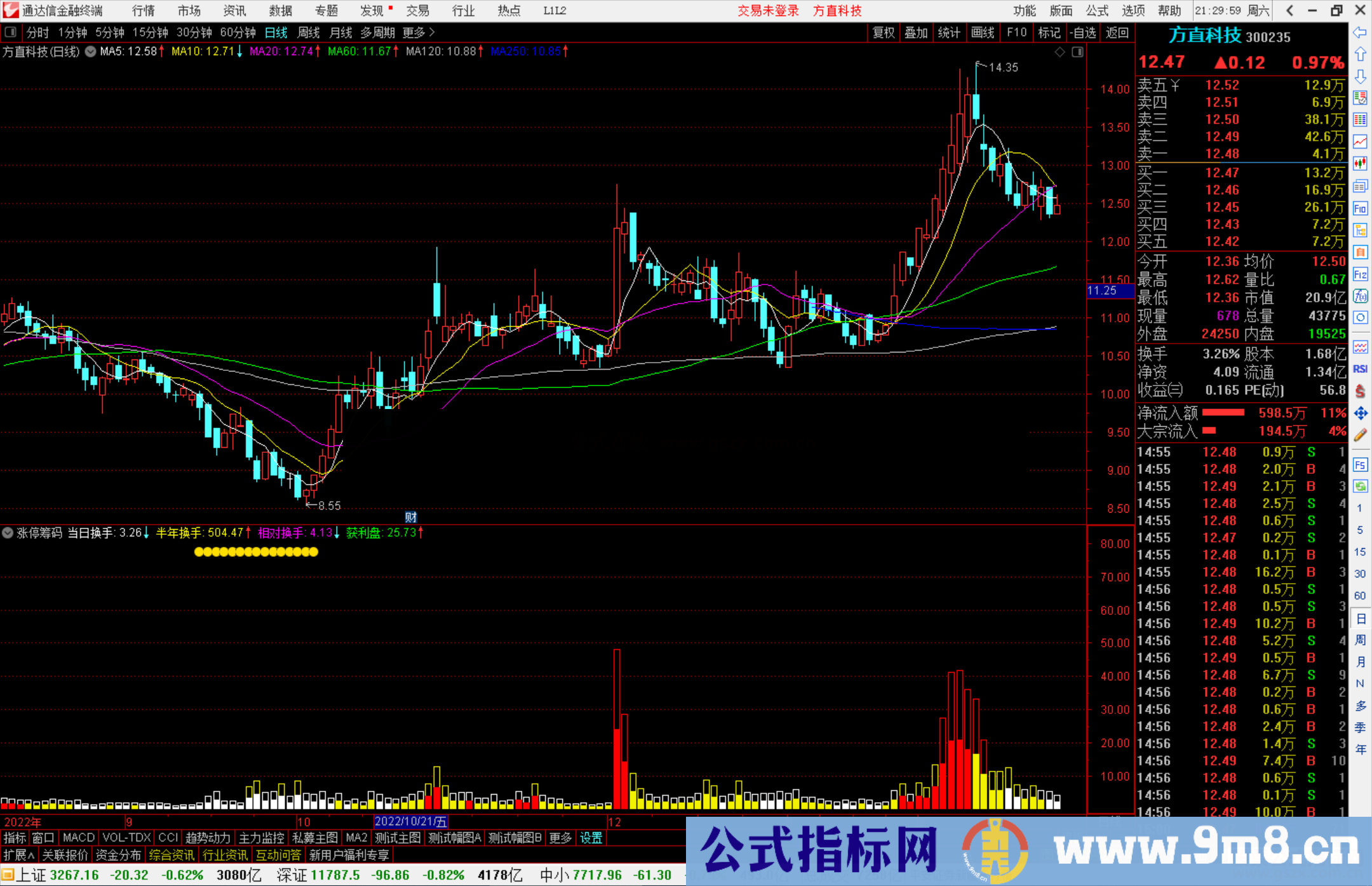 通达信涨停筹码指标公式源码