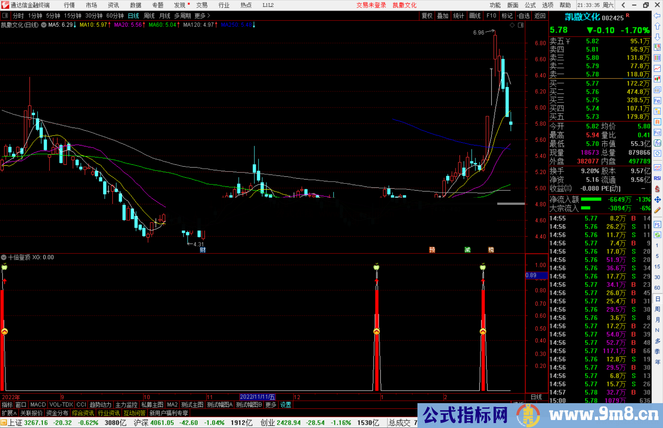 通达信十倍登顶指标公式源码
