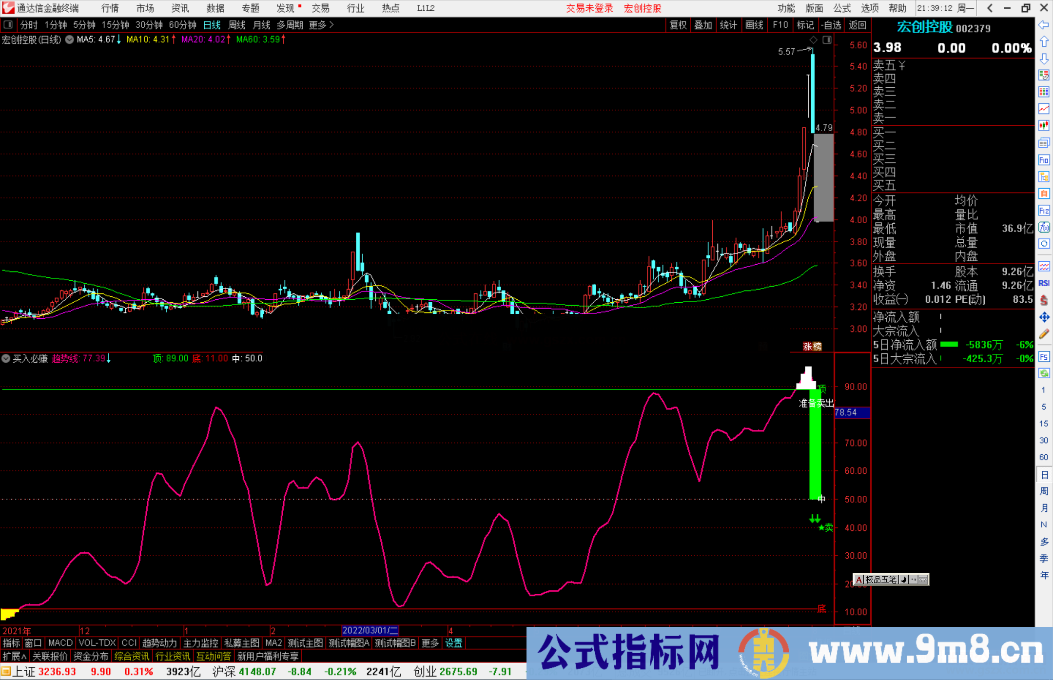 通达信买入必赚副图指标公式波段极品源码