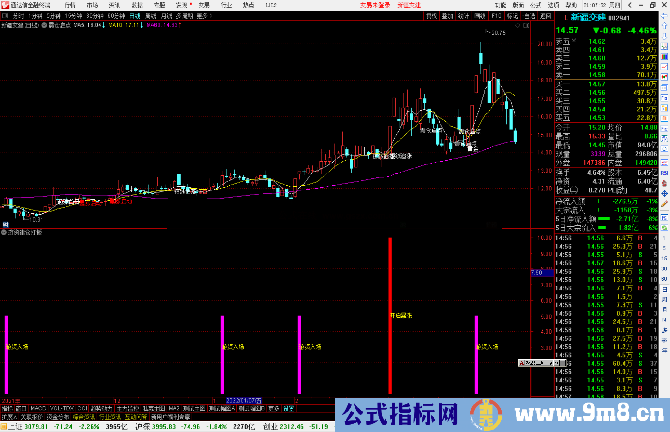 通达信游资建仓打板 买在庄家拉升起爆点 自用原创打板指标 无未来