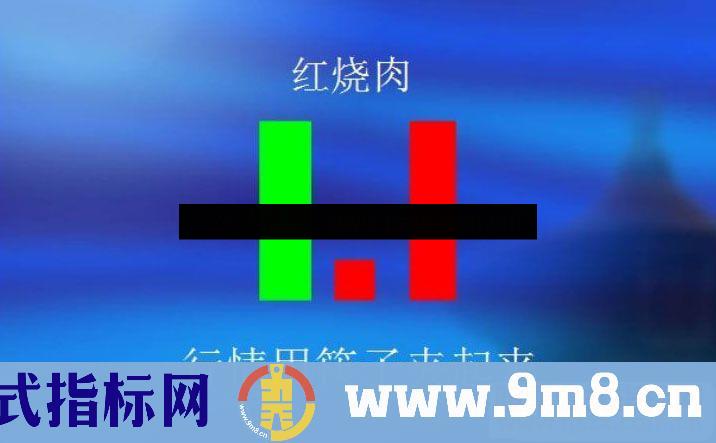 通达信筷子夹肉形态 解释用法(通达信公式 副图 选股 源码 测试图)无未来