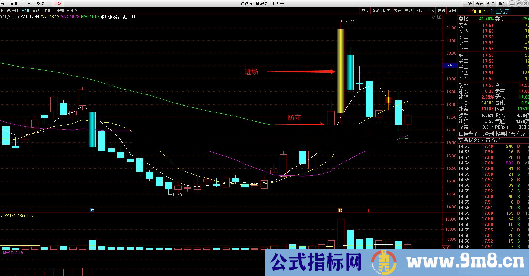 通达信涨停再次回调抓涨停 右侧交易 稳健的进场方式源码