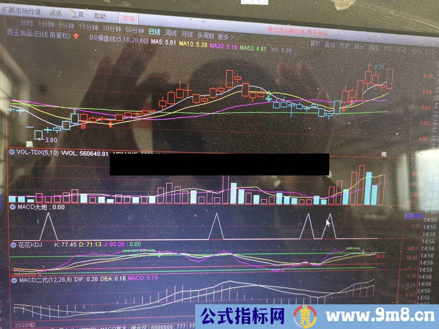 仪表盘BS买入点（源码、主图、通达信、贴图）