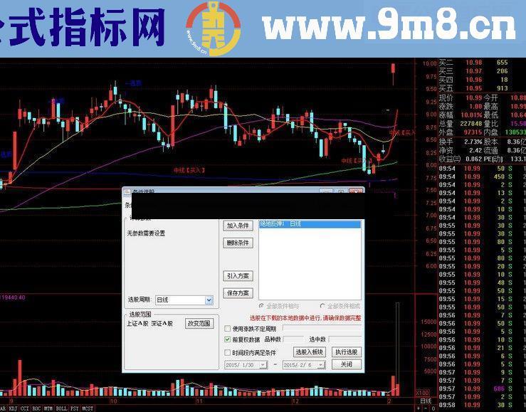 绝地反弹——自己收藏多年的最好选股公式