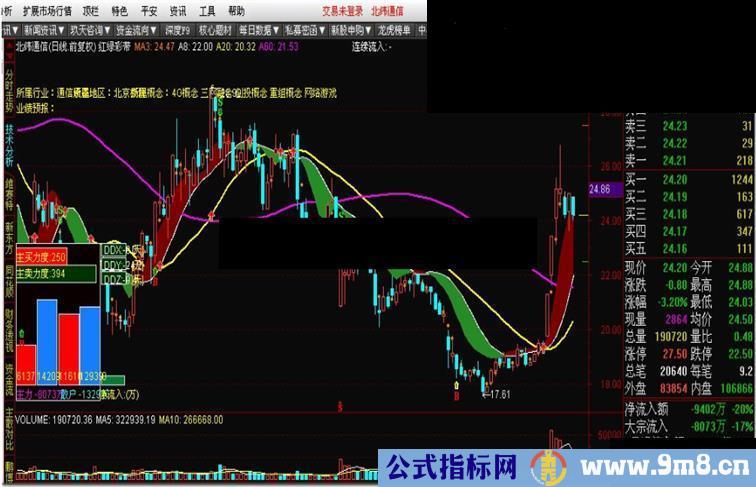 红绿彩带源码附图