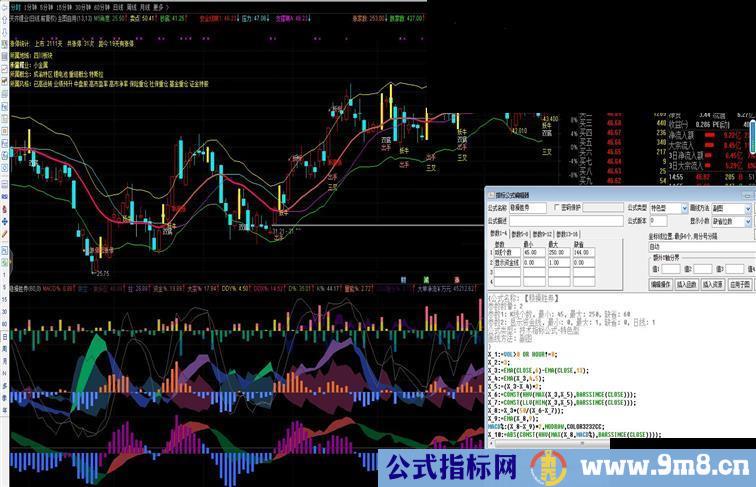 通达信稳操胜券指标幅图贴图