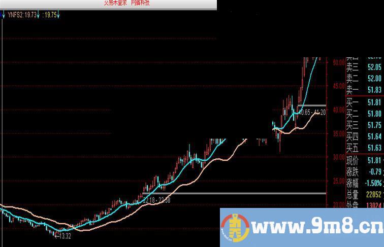 双线杀手 主图 很不错