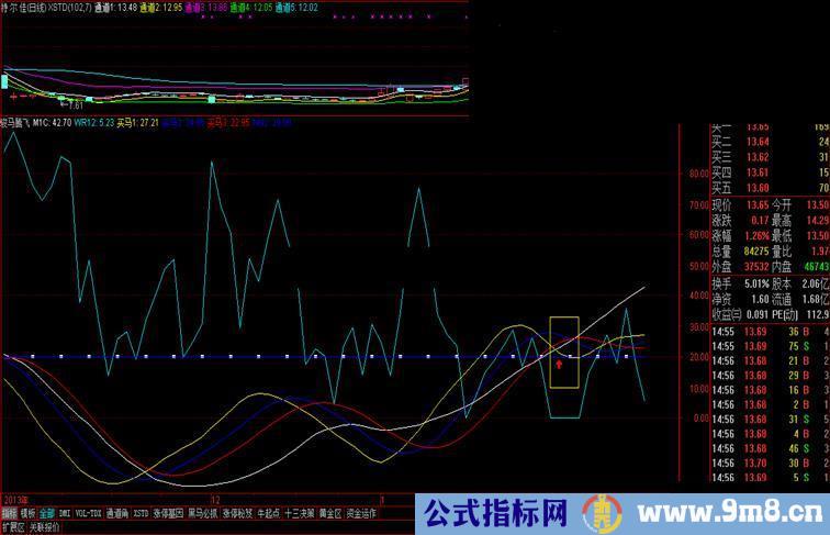 骏马腾飞 只要你进来看看 绝对可抓到骏马