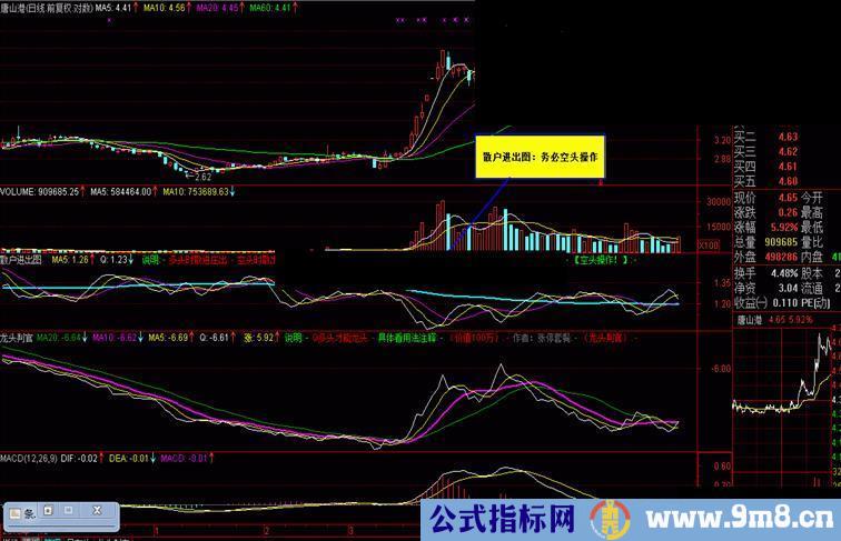 龙头判官终极版＋精准散庄博弈图公式