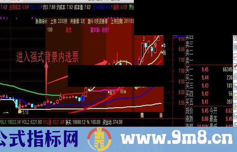 通达信进入强式背景内自选公式完全加密