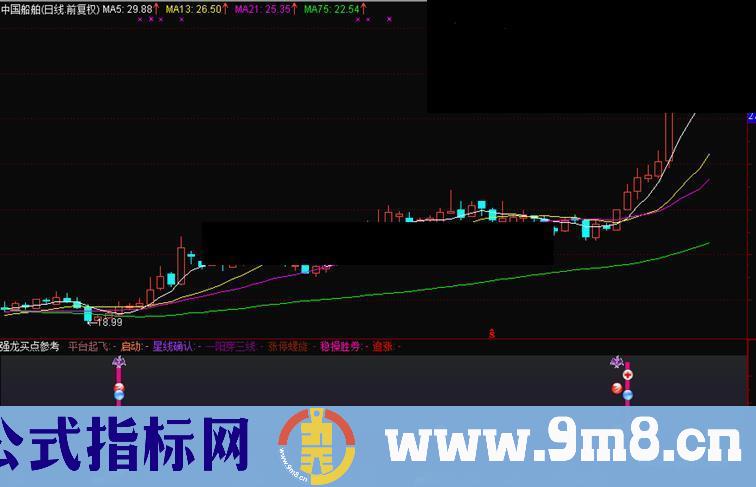 强龙买点参考 精准高成功率公式