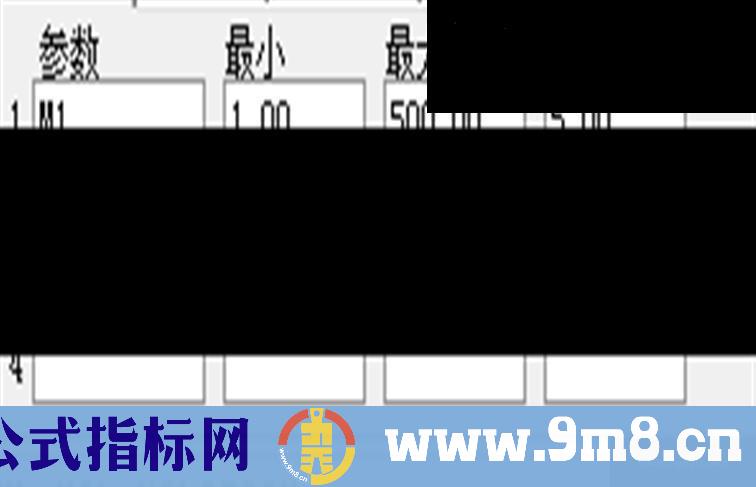 中长线必备参考 成交量三条线 简单就好