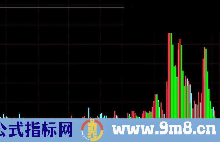 通达信有价值的资金流向指标公式