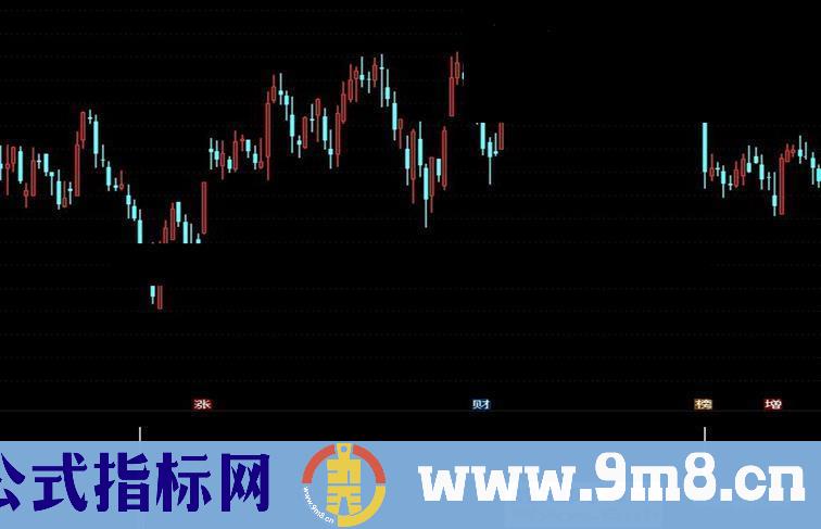 通达信刺刀见红，刀刀见红（公式 源码贴图）无未来 无偏移