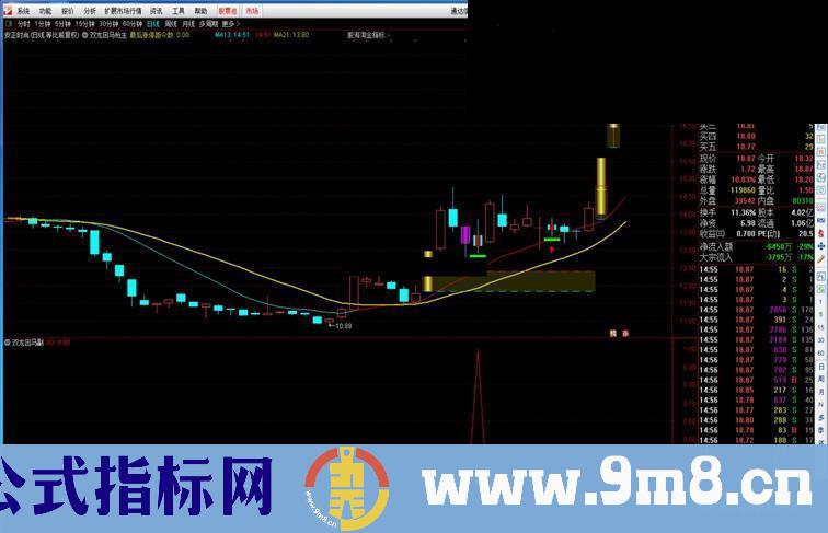 通达信双龙回马指标 抓强势票涨停回马枪
